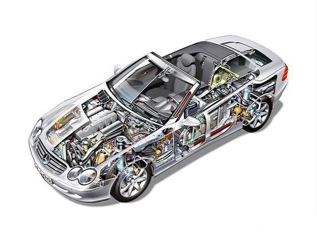 茫崖市透明车模型